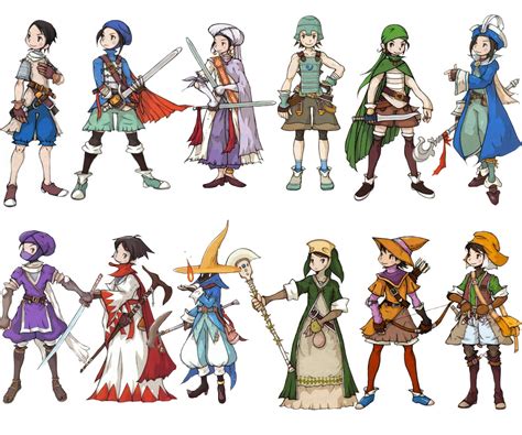 final fantasy tactics characters