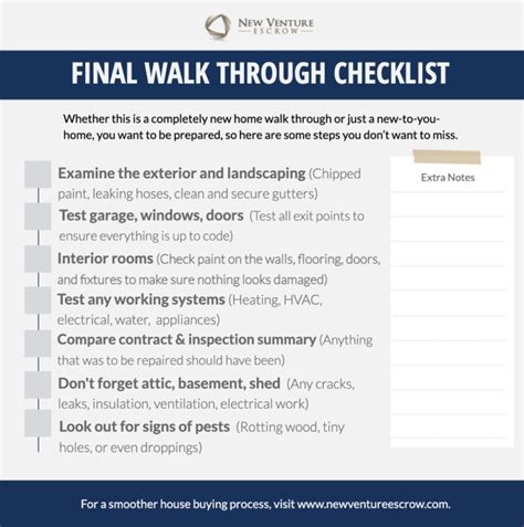 Final Walkthrough Of House