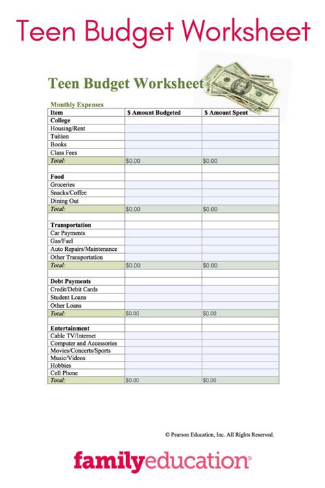 finance manual management lessons for teens Doc