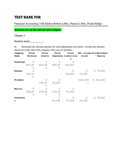 financial accounting libby answer key PDF