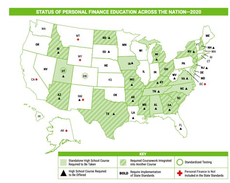 financial education state colleges universities Kindle Editon