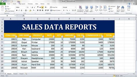 financial reporting using microsoft excel pdf Epub