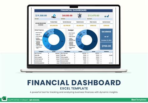 Financial Site Template