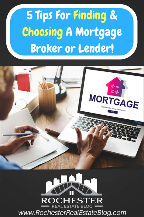 finding a mortgage lender