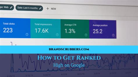 finding your business today help customers find you and get ranked at the top of google Reader