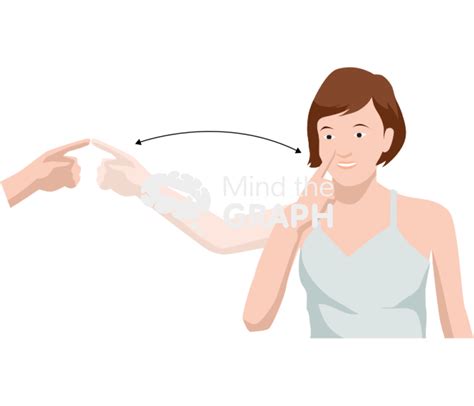 finger nose collectif PDF