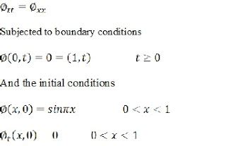 finite difference method wave equation matlab code pdf Reader