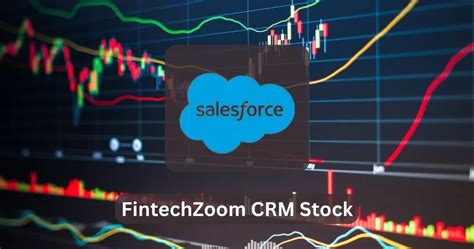 fintechzoom crm stock