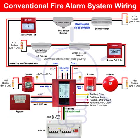 fire alarm circuit style types Epub