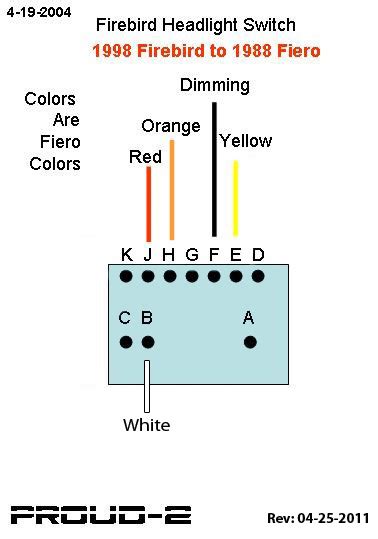 firebird-diagram-wire-colors Ebook Reader