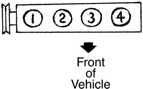 firing order for 2007 suzuki firenze 2 0 engine Reader