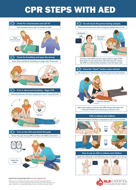 first aid cpr and aed essentials first aid cpr and aed essentials PDF