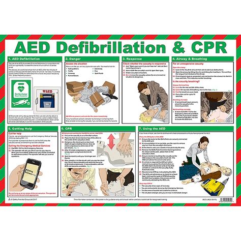 first aid cpr and aed standard first aid cpr and aed standard Epub