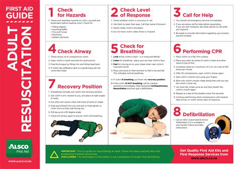 first aid guide posters Doc
