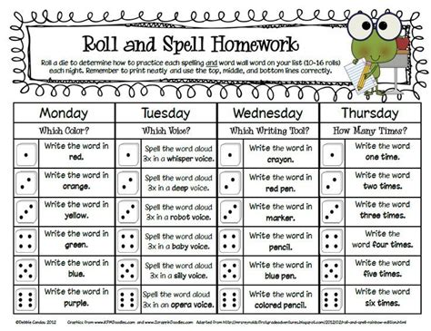 first grade spelling homework first grade spelling homework first Ebook Doc