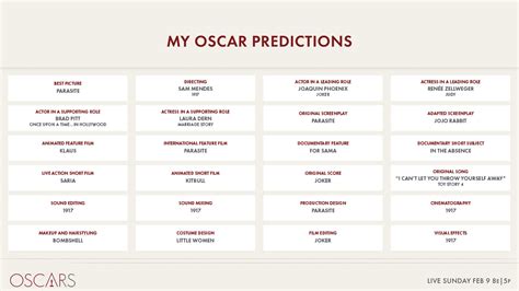 first word of every oscars category nyt