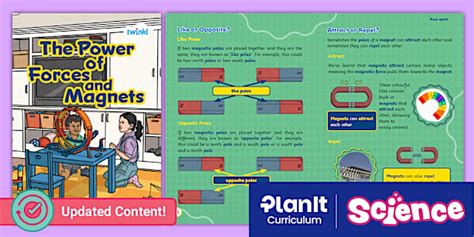 first-grade-lesson-plans-on-magnets Ebook Doc