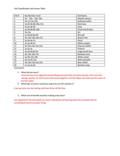 fish classification lab answers Doc