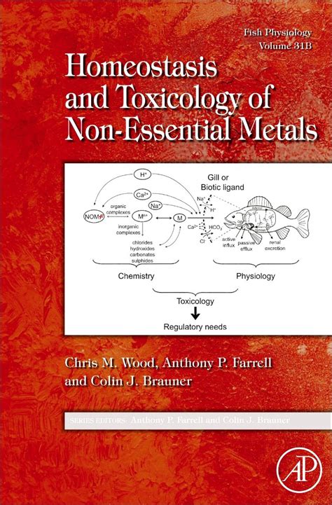 fish physiology homeostasis and toxicology of non essential metals PDF