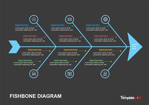 fishbone diagram tool download free Kindle Editon