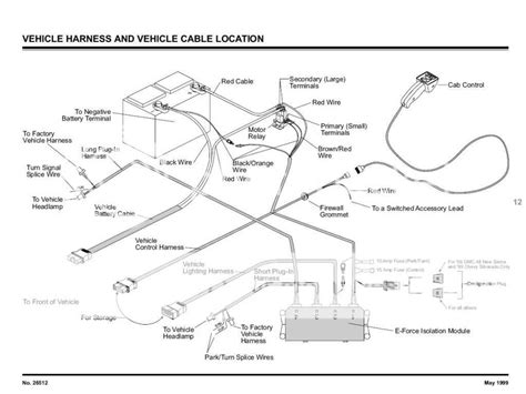 fisher plow cable control wiring pdf Epub