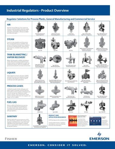 Fisher Valve Catalog