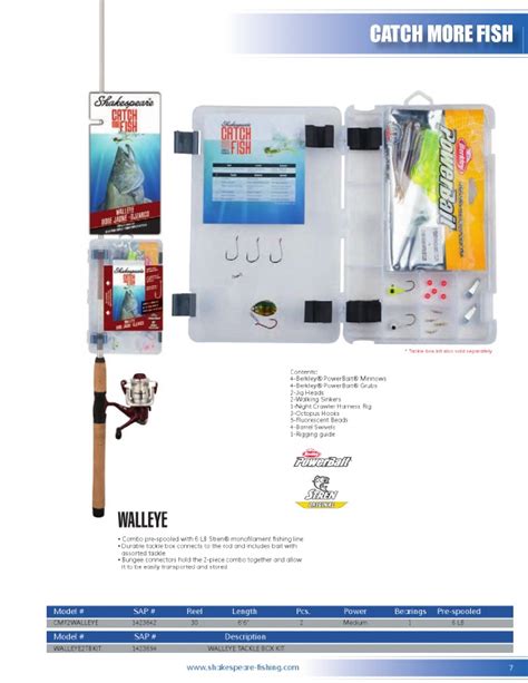 Fishing Catalog By Mail