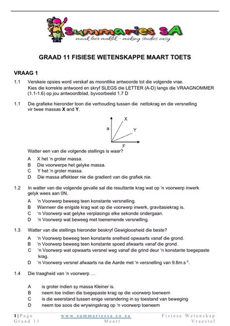 fisiese wetenskap graad 11 vraestelle en memorandums Ebook Doc