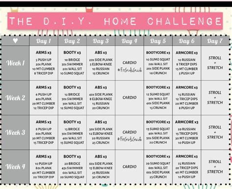 fit girls guide the 28 day challenge for free Reader