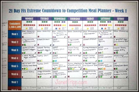 fitnessblender 4 week meal plan pdf Kindle Editon