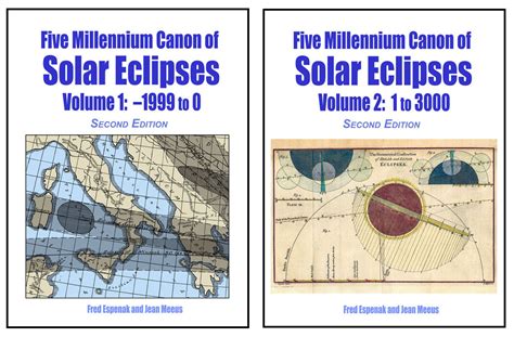 Five Millennium Catalog Of Solar Eclipses