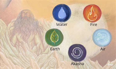 five natural elements in tamil language