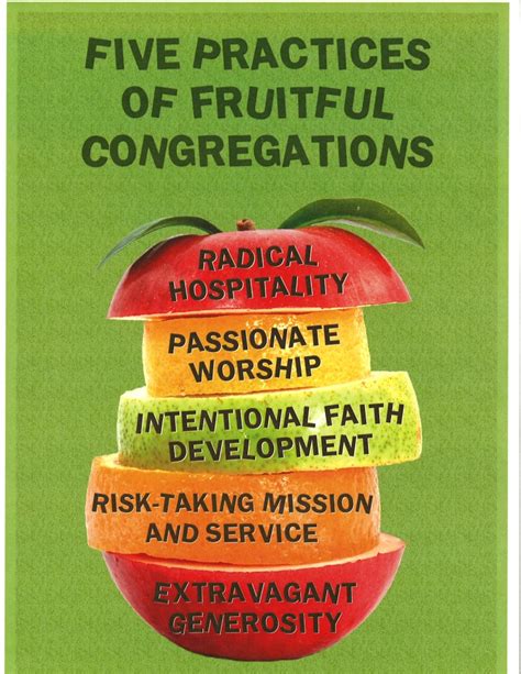 five practices of fruitful congregations Reader