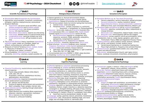 fiveable ap psychology