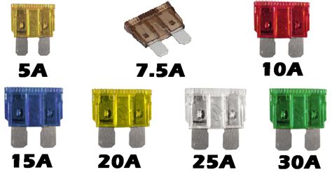 fix the radio fuse Reader