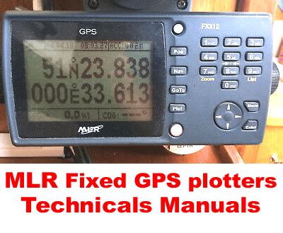 fixed gps manual guide Kindle Editon