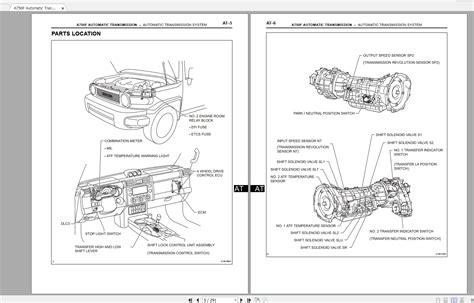 fj cruiser ebooks pdf guide catalog Epub