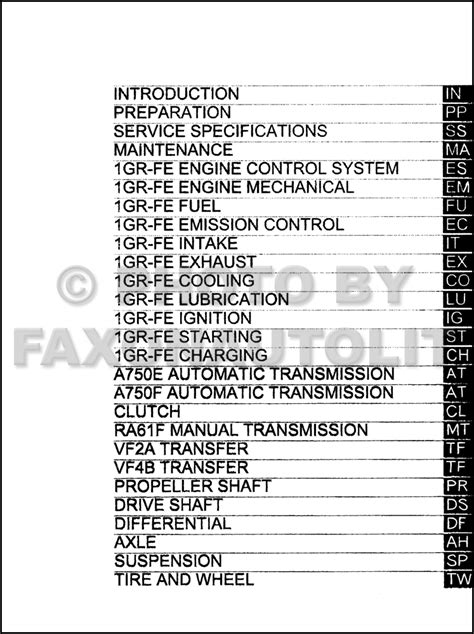 fj cruiser maintenance manual 2010 Doc