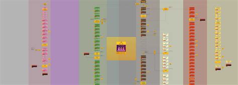 Fleeting Iris Walkthrough