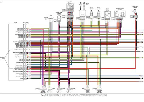 flhx frame diagram pdf Kindle Editon