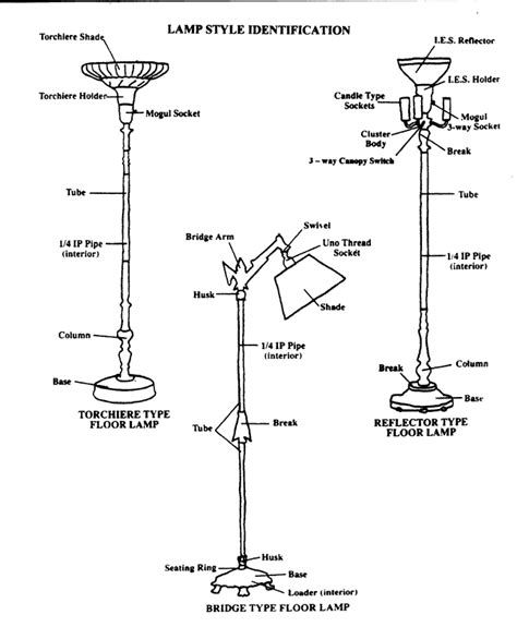 Floor Lamp Parts Catalog