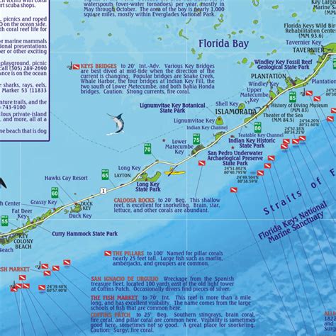 florida keys dive and guide map Doc