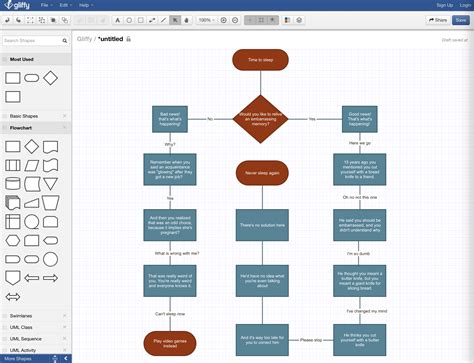 flow diagram software pdf Doc