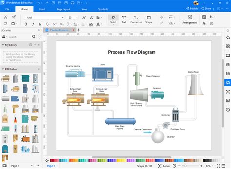 flow process diagram software PDF