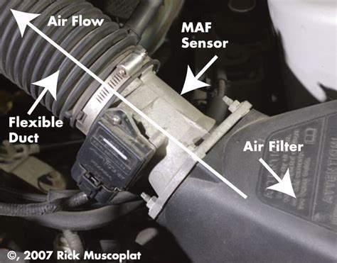 flow sensor