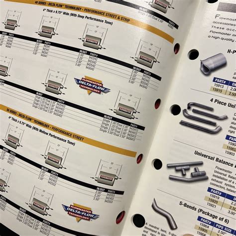 Flowmaster Muffler Catalog