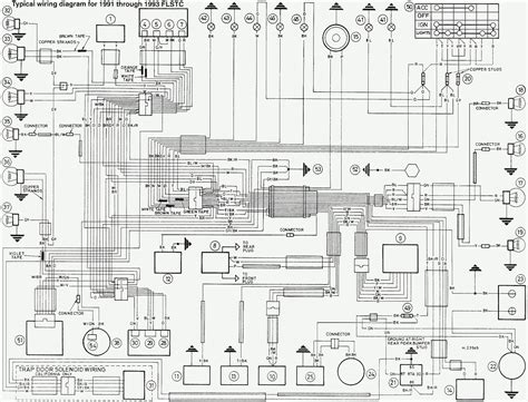 flstc service manual wiring diagram Ebook Epub