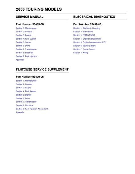 fltri service manual pdf PDF