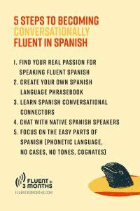 fluency in spanish