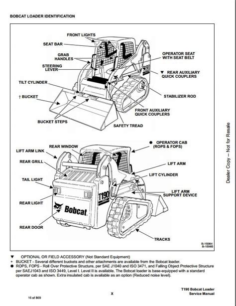 fluid diagrams for a bobcat PDF